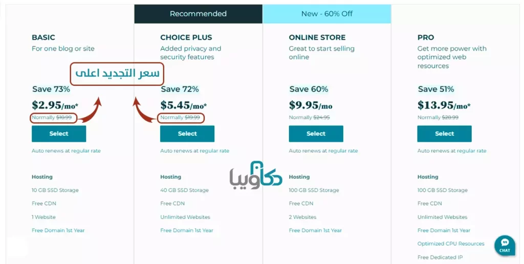 سعر التجديد في الاستضافات المشتركة